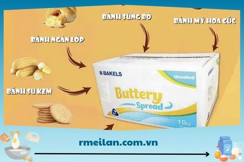 Nguyên liệu pha chế & làm bánh Minh Đức Nam